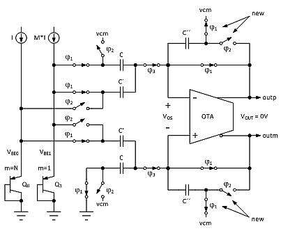 低功率開關(guān)電容器帶隙，第 2 部分
