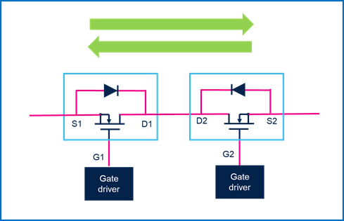 集中供電，分布智能：面向區(qū)控架構(gòu)的汽車配電解決方案全景掃描