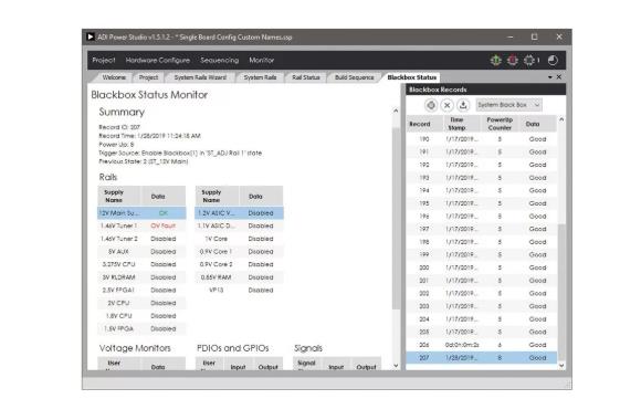 如何加快設(shè)計和調(diào)試速度？具有突破性、可擴展、直觀易用的上電時序系統(tǒng)是關(guān)鍵！