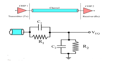 一文帶你了解傳輸線理論 一文帶你了解傳輸線理論