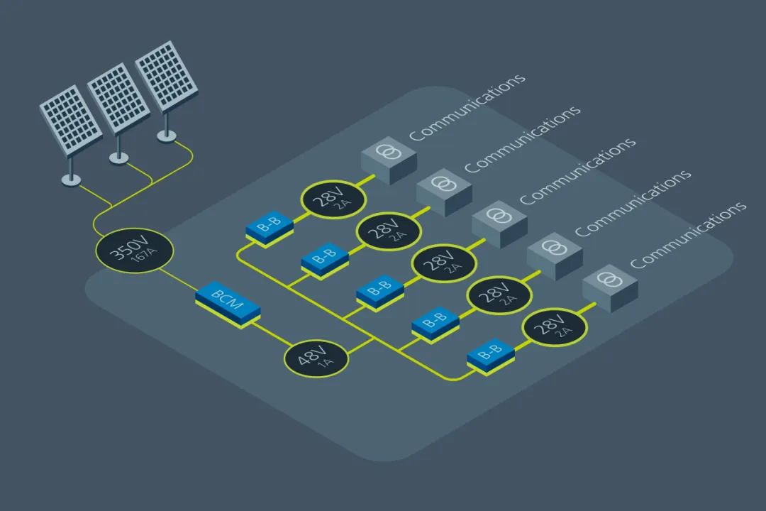 什么樣的電源設(shè)計(jì)，能讓無人機(jī)載荷更大、飛得更遠(yuǎn)？