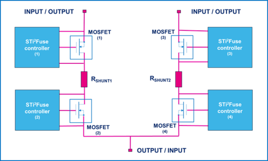 集中供電，分布智能：面向區(qū)控架構(gòu)的汽車配電解決方案全景掃描