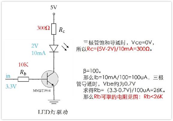 常用的三極管電路設計：電阻到底是怎么選的？