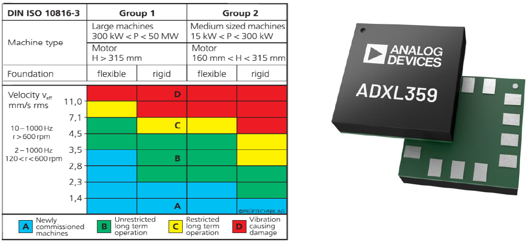 內(nèi)行看門道，你知道這些酷酷的應(yīng)用是怎么實(shí)現(xiàn)的嗎？