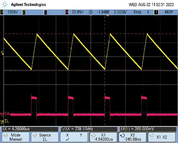 輸入和輸出電壓接近時，為什么難以獲得穩(wěn)定的輸出電壓？