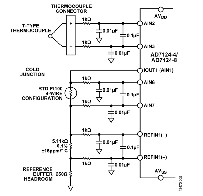 ADI熱電偶測量方案 讓測量更精準(zhǔn)和靈活 ADI熱電偶測量方案 讓測量更精準(zhǔn)和靈活