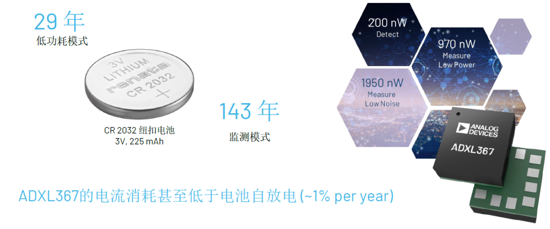 內(nèi)行看門道，你知道這些酷酷的應(yīng)用是怎么實(shí)現(xiàn)的嗎？