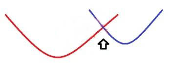 電容搞搞“振”，PDN有幫襯