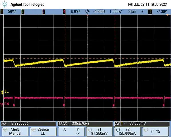 輸入和輸出電壓接近時，為什么難以獲得穩(wěn)定的輸出電壓？