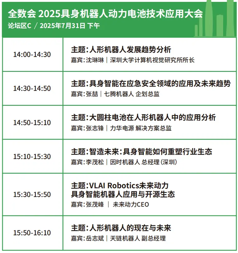 2025深圳智能工業(yè)展倒計時：華為、大族、富士康等名企齊聚（附超全參觀攻略）