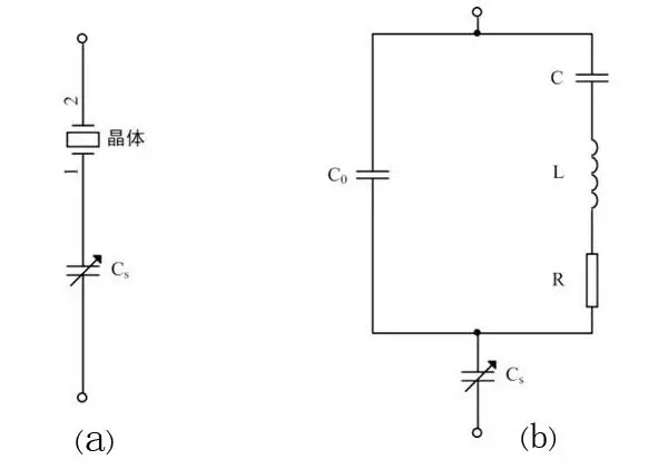 晶振怎么用，你真的知道嗎？