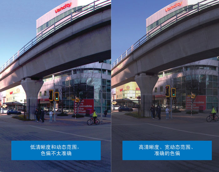 超越分辨率！解鎖移動測繪相機(jī)系統(tǒng)的關(guān)鍵密碼