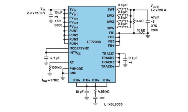 電源架構革新：多通道PMIC并聯(lián)實現(xiàn)大電流輸出的設計秘籍