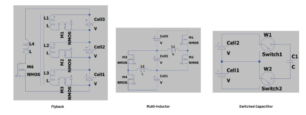 簡單制勝——第二部分：探索BMS設(shè)計(jì)中的高效主動(dòng)均衡“最優(yōu)解”