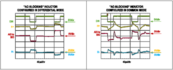 Home Bus系統(tǒng)電感選型避坑指南：PoD應用中的關(guān)鍵考量