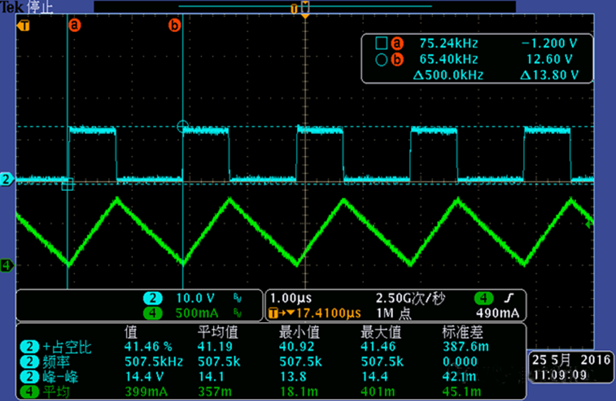 開關電源的工作模式CCM、BCM、DCM