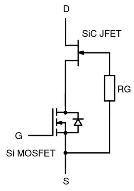 還沒使用SiC FET？快來看看本文，秒懂SiC FET性能和優(yōu)勢！