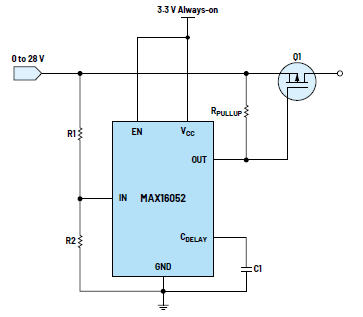 利用低電平有效輸出驅(qū)動高端MOSFET輸入開關(guān)以實(shí)現(xiàn)系統(tǒng)電源循環(huán) 利用低電平有效輸出驅(qū)動高端MOSFET輸入開關(guān)以實(shí)現(xiàn)系統(tǒng)電源循環(huán)