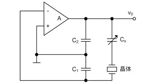 晶振怎么用，你真的知道嗎？