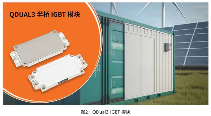 在逆變器應(yīng)用中提供更高能效，這款I(lǐng)GBT模塊了解一下