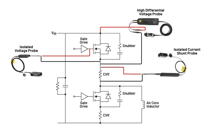 新型IsoVu? 隔離電流探頭:為電流測(cè)量帶來(lái)全新維度 新型IsoVu? 隔離電流探頭:為電流測(cè)量帶來(lái)全新維度
