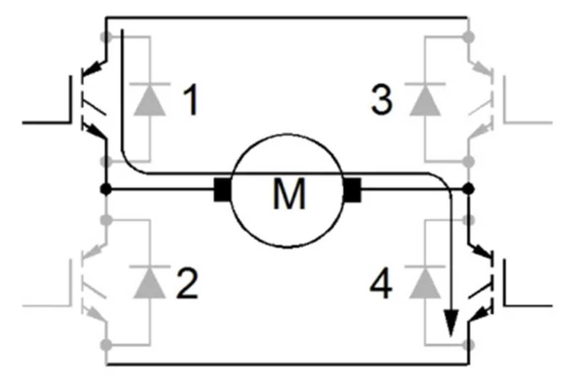IGBT的并聯(lián)知識(shí)點(diǎn)梳理：靜態(tài)變化、動(dòng)態(tài)變化、熱系數(shù)