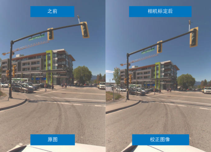 超越分辨率！解鎖移動測繪相機(jī)系統(tǒng)的關(guān)鍵密碼