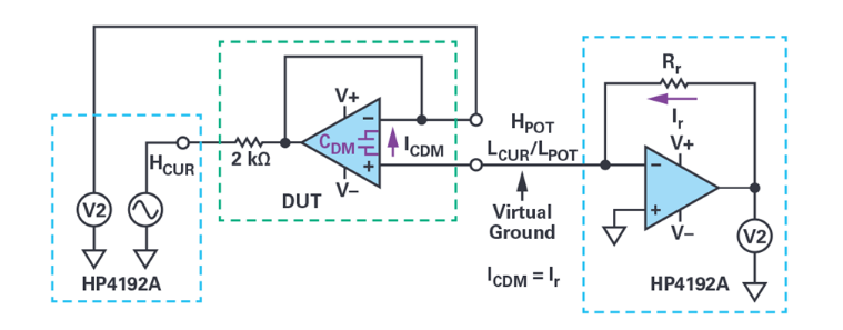 避開繁瑣！運(yùn)放差分電容測量簡化指南