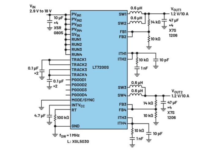 電源架構革新：多通道PMIC并聯(lián)實現(xiàn)大電流輸出的設計秘籍