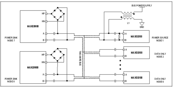 Home Bus系統(tǒng)電感選型避坑指南：PoD應用中的關(guān)鍵考量