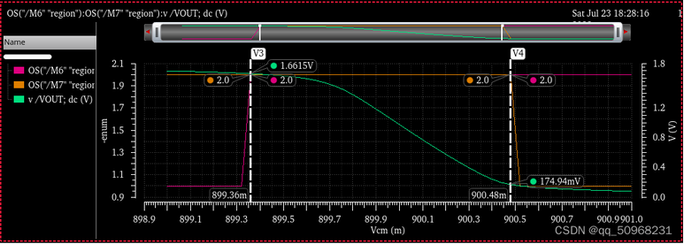 兩級運(yùn)算放大器的設(shè)計(jì)與仿真