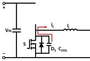 功率MOSFET零電壓軟開關ZVS的基礎認識 功率MOSFET零電壓軟開關ZVS的基礎認識