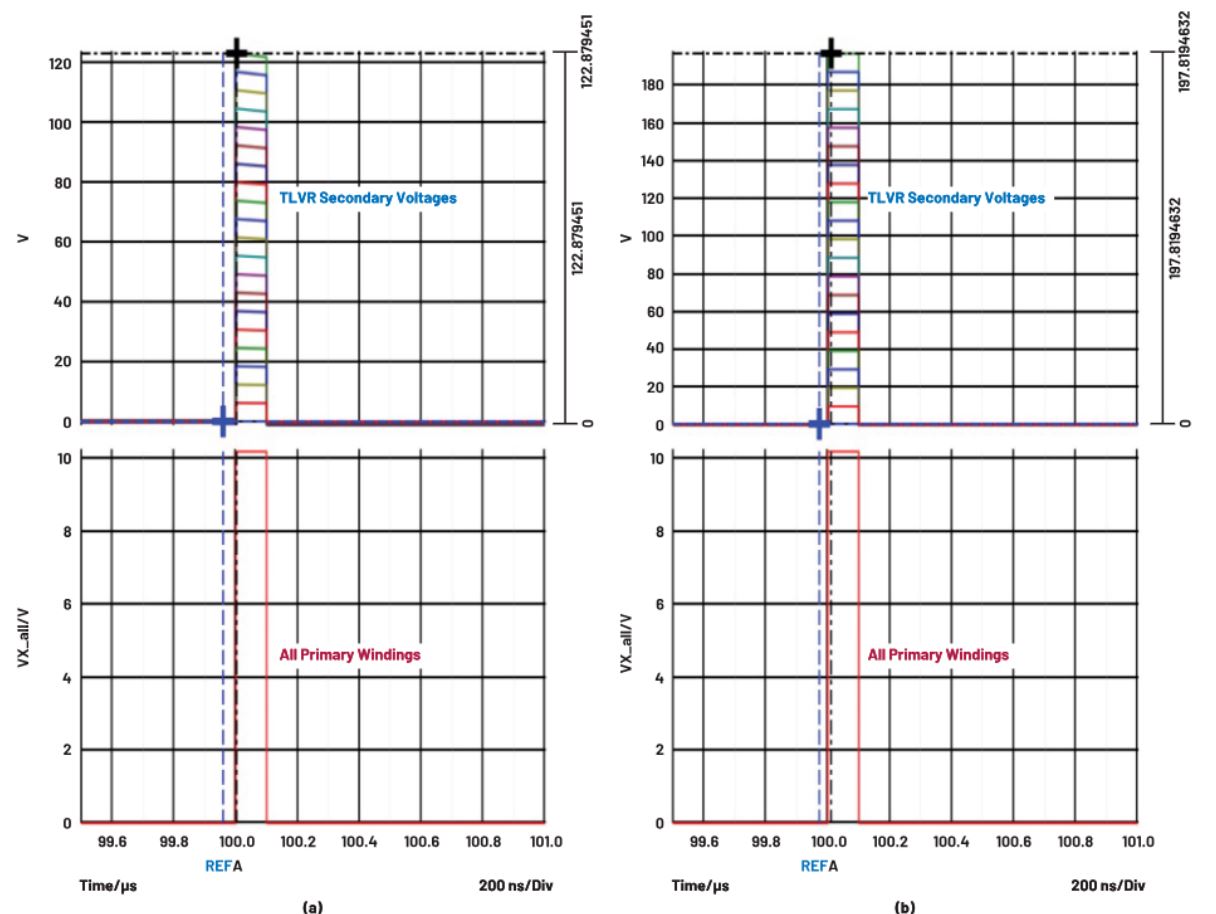在低壓大電流應(yīng)用中，電壓調(diào)節(jié)器的性能該如何改進(jìn)？