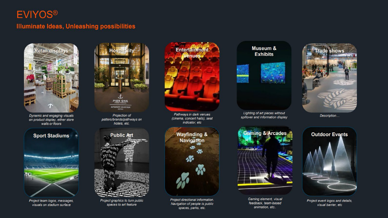 未來(lái)之“光”：艾邁斯歐司朗引領(lǐng)汽車照明革新