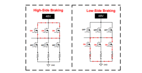 應(yīng)對電動自行車供電泵升：主動短路技術(shù)的創(chuàng)新應(yīng)用
