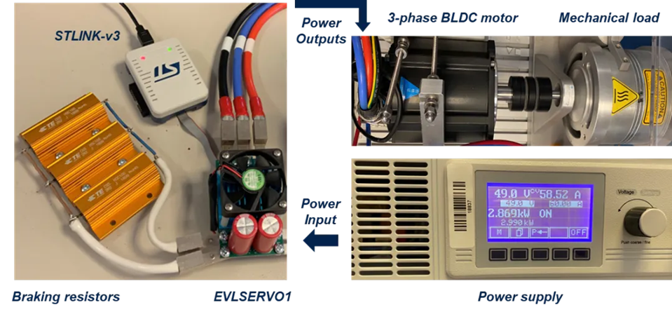 工業(yè)自動(dòng)化核心升級(jí)：模塊化伺服驅(qū)動(dòng)器實(shí)現(xiàn)性能與尺寸最佳平衡