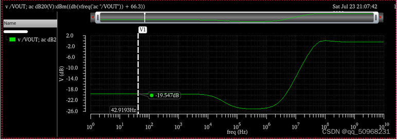 兩級運(yùn)算放大器的設(shè)計(jì)與仿真