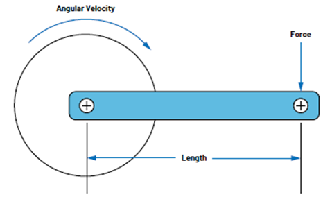 如何設(shè)計(jì)低功耗、高精度自行車功率計(jì)