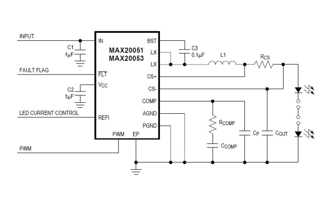 低成本、高可用 開(kāi)啟汽車(chē)LED照明新時(shí)代
