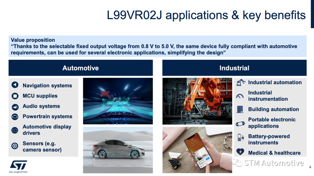 汽車(chē)線(xiàn)性穩(wěn)壓器L99VR02J：車(chē)載電源設(shè)計(jì)的理想之選