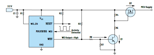 利用低電平有效輸出驅(qū)動高端MOSFET輸入開關(guān)以實(shí)現(xiàn)系統(tǒng)電源循環(huán) 利用低電平有效輸出驅(qū)動高端MOSFET輸入開關(guān)以實(shí)現(xiàn)系統(tǒng)電源循環(huán)