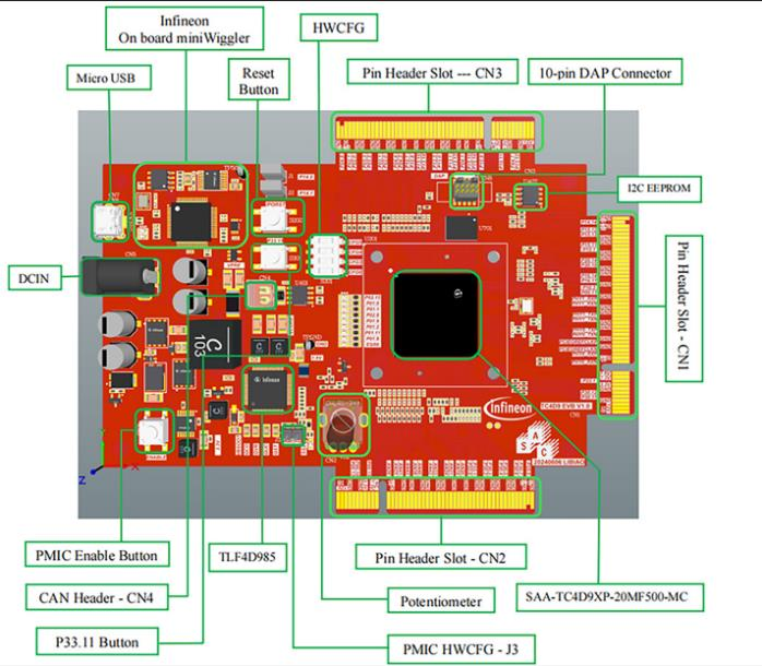 大聯(lián)大品佳創(chuàng)佳績(jī)！憑英飛凌AURIX? TC4xx方案榮獲中國工控網(wǎng)“應(yīng)用創(chuàng)新”大獎(jiǎng)