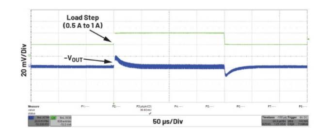 噪聲敏感負(fù)電壓軌有救了！反相降壓 - 升壓方案登場(chǎng)