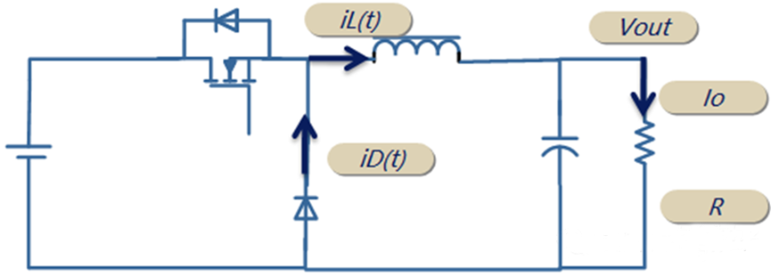 開關電源的工作模式CCM、BCM、DCM