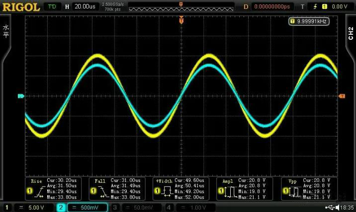 如何利用示波器快速判斷變壓器的同名端和異名端？