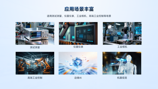 異構(gòu)計算新力量！米爾推出基于AMD MPSoC的高性能異構(gòu)計算平臺