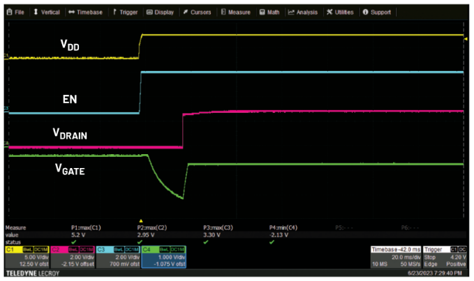 偏置時序全解析：避免pHEMT射頻放大器損壞的關(guān)鍵技巧