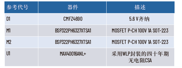 擴(kuò)大40年期電源電壓范圍，從<300uA到3A無電阻電流檢測(cè)解決方案