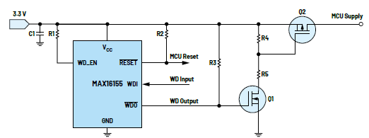 利用低電平有效輸出驅(qū)動高端MOSFET輸入開關(guān)以實(shí)現(xiàn)系統(tǒng)電源循環(huán) 利用低電平有效輸出驅(qū)動高端MOSFET輸入開關(guān)以實(shí)現(xiàn)系統(tǒng)電源循環(huán)