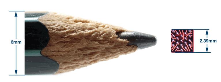 如何通過集成多路復(fù)用輸入ADC搞掂空間受限的挑戰(zhàn)？